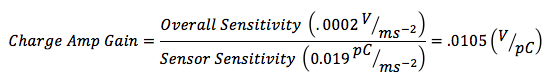 Charge-Amplifier-Gain-Equation3