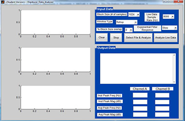 android and matlab software